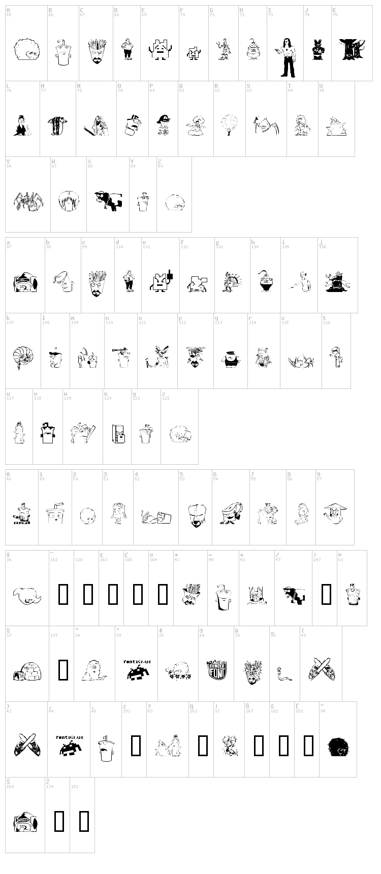 Aqua Teen Hunger font map